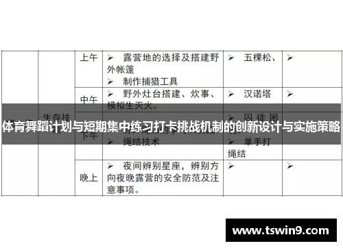 体育舞蹈计划与短期集中练习打卡挑战机制的创新设计与实施策略