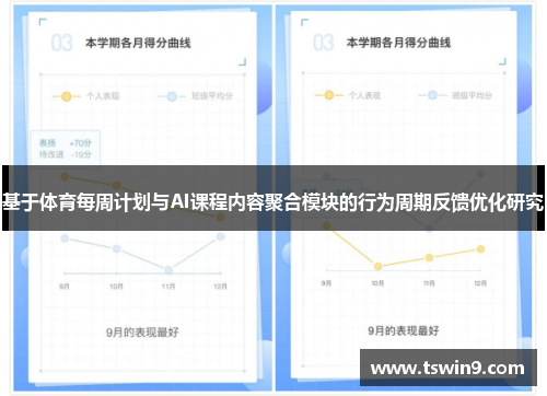 基于体育每周计划与AI课程内容聚合模块的行为周期反馈优化研究