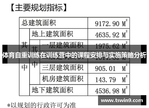 体育自重训练在训练营中的课程安排与实施策略分析