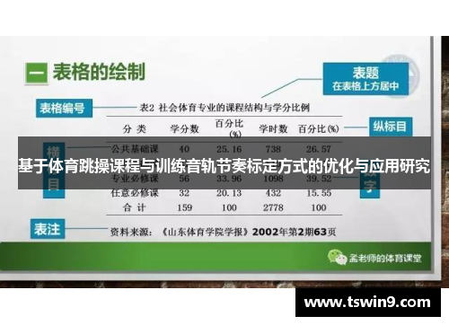 基于体育跳操课程与训练音轨节奏标定方式的优化与应用研究