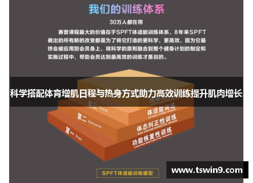 科学搭配体育增肌日程与热身方式助力高效训练提升肌肉增长